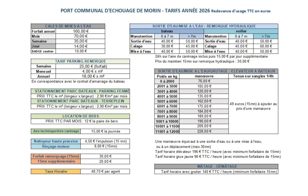 TARIFS PORT 2026 - validés CM décembre 2025 et mis en ligne - page 2